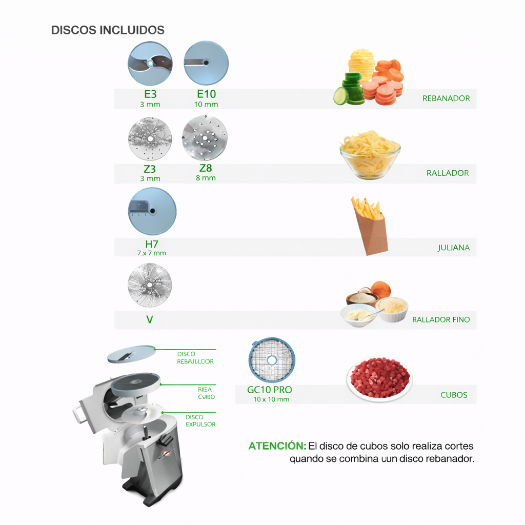 Procesador de Alimentos