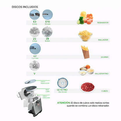 Procesador de Alimentos