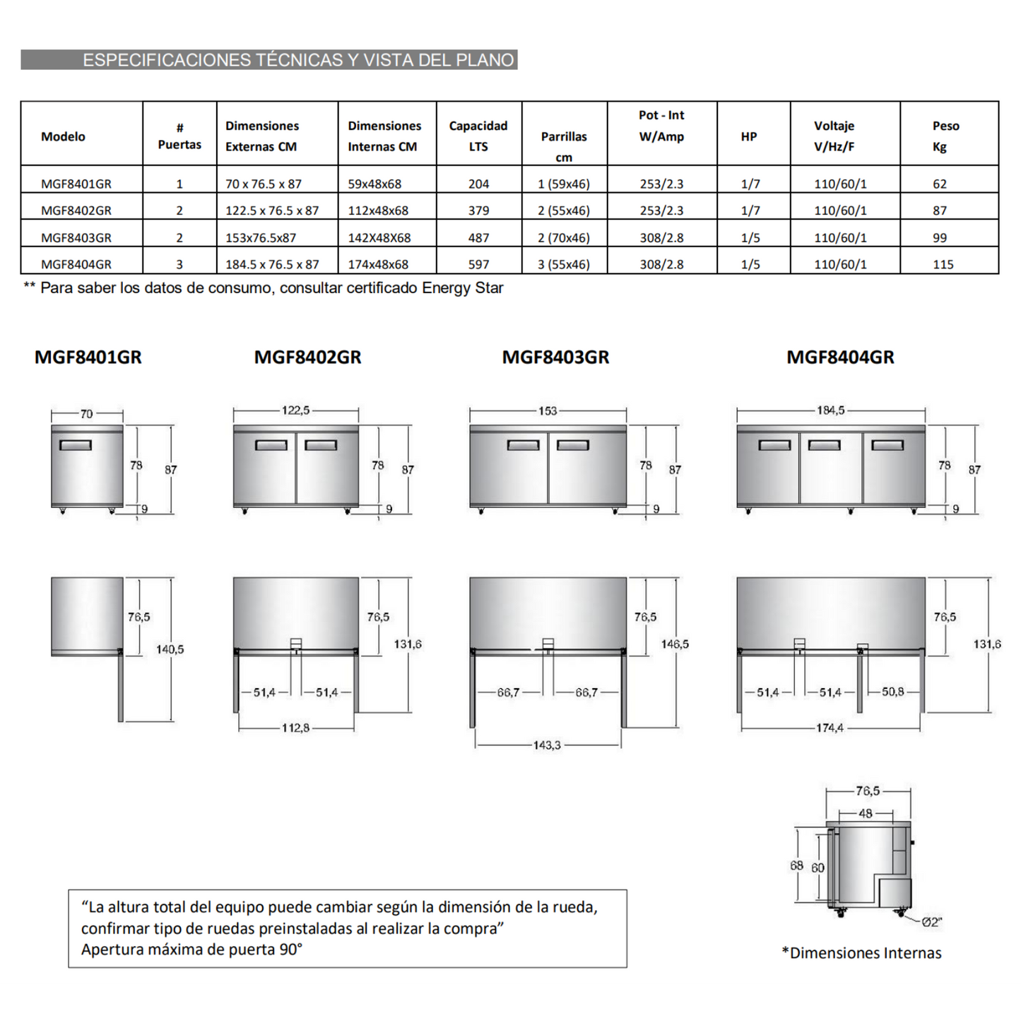 Mesón Refrigerado de 2 Puertas de 123 cm