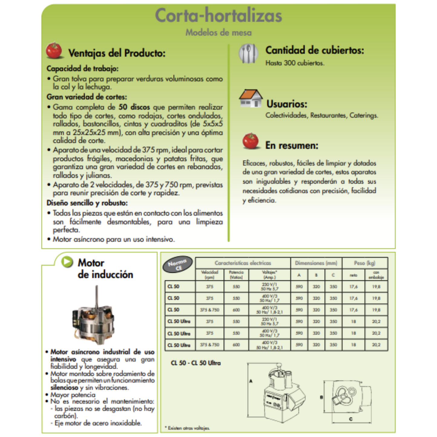 Corta hortalizas Robot coupe CL 50 ULTRA