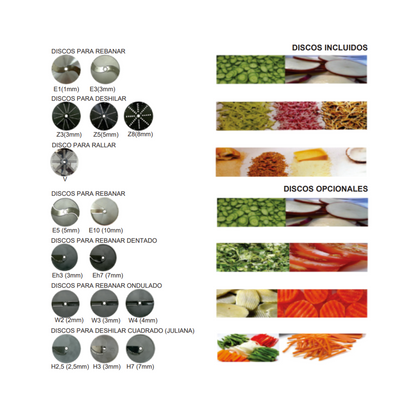 Procesador de Alimentos